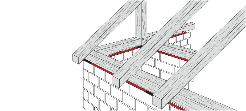 CF-I 750 universal insulating foam Universal foam for air-sealing, filling and insulating joints, gaps and cracks Applications 1